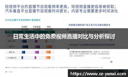 日常生活中的免费视频直播对比与分析探讨